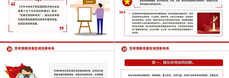 简洁风怎样理解完善区域创新体系PPT《建议》问答学习课件