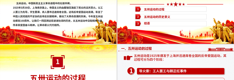 2025纪念五卅运动爆发100周年PPT赓续红色血脉汲取奋进力量课件