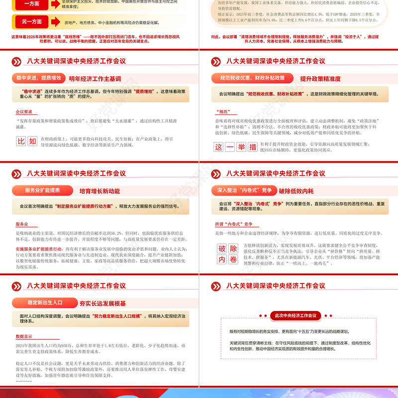 精品八大关键词深读中央经济工作会议PPT课件下载