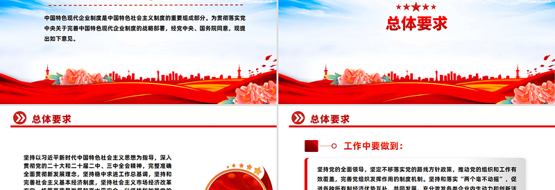 2025关于完善中国特色现代企业制度的意见PPT课件