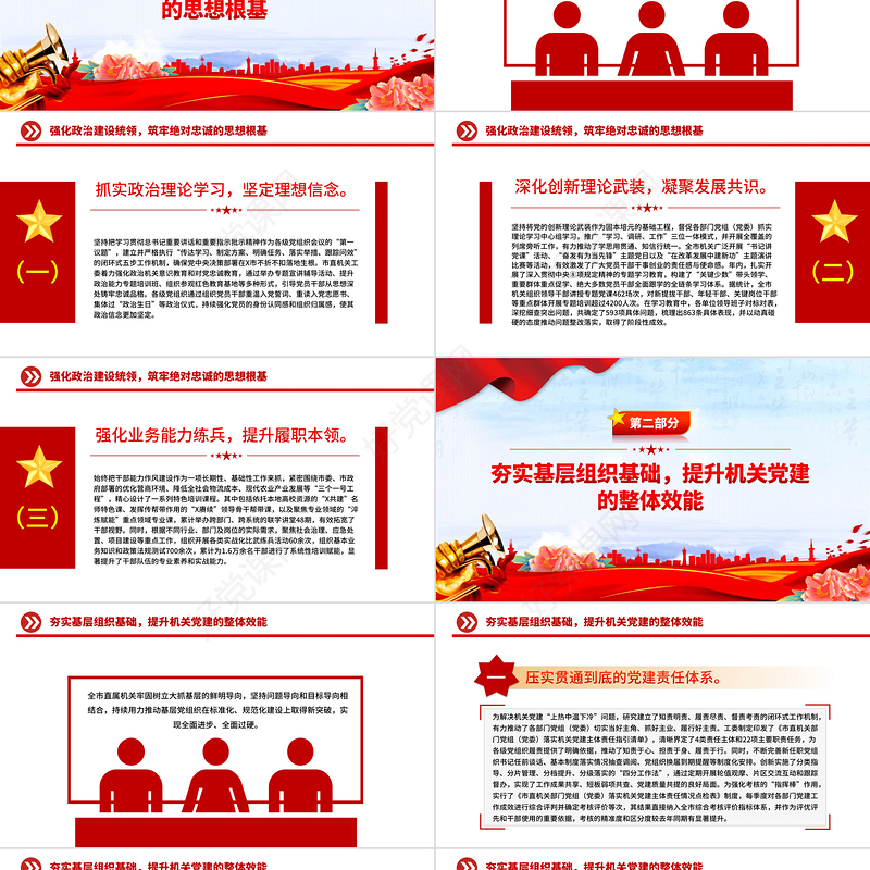 党政风2025年度党建工作情况总结报告PPT模板