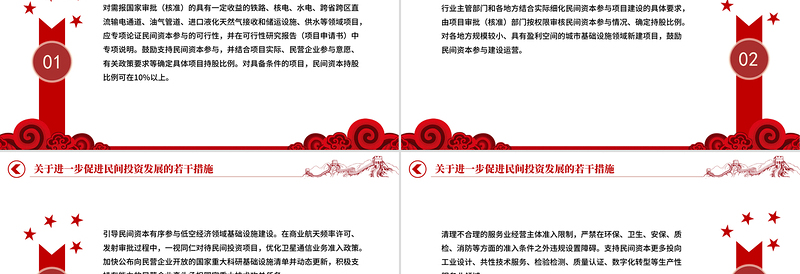党政风《关于进一步促进民间投资发展的若干措施》PPT课件