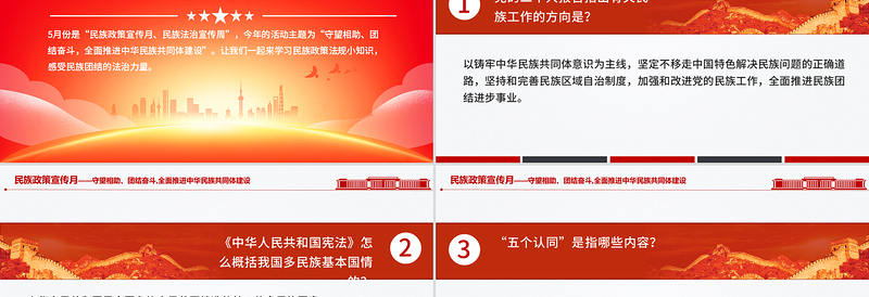 2025民族政策宣传月PPT全面推进中华民族共同体建设党课