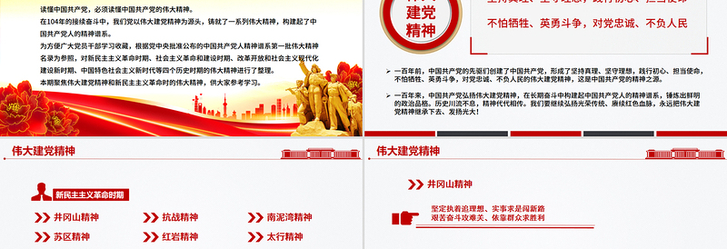 中国共产党人的精神谱系（一）PPT中国精神党课课件