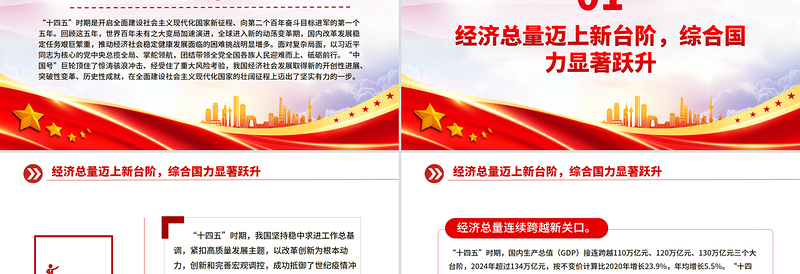 “十四五”时期我国经济社会发展取得新的重大成就PPT课件下载
