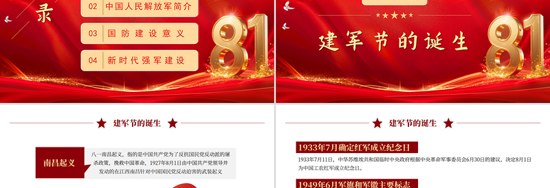 2025中国梦强军梦PPT红色大气风热烈庆祝八一建军节建军98周年专题党课课件模板