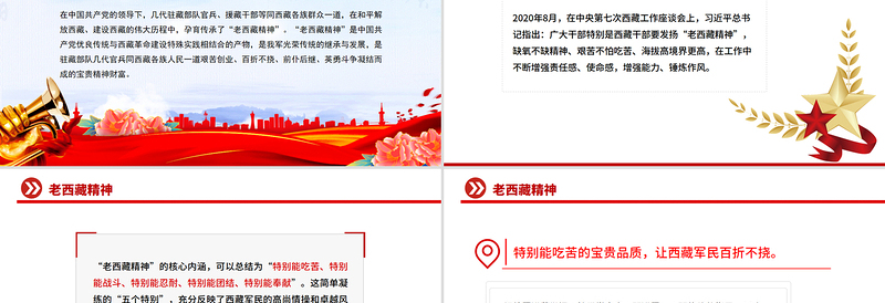 弘扬老西藏精神PPT中国精神谱系课件下载