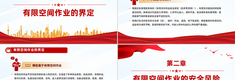 6月全国安全生产月宣讲教育之有限空间作业安全要点PPT课件