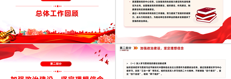 2025党委（党组）上半年党建工作总结PPT模板下载