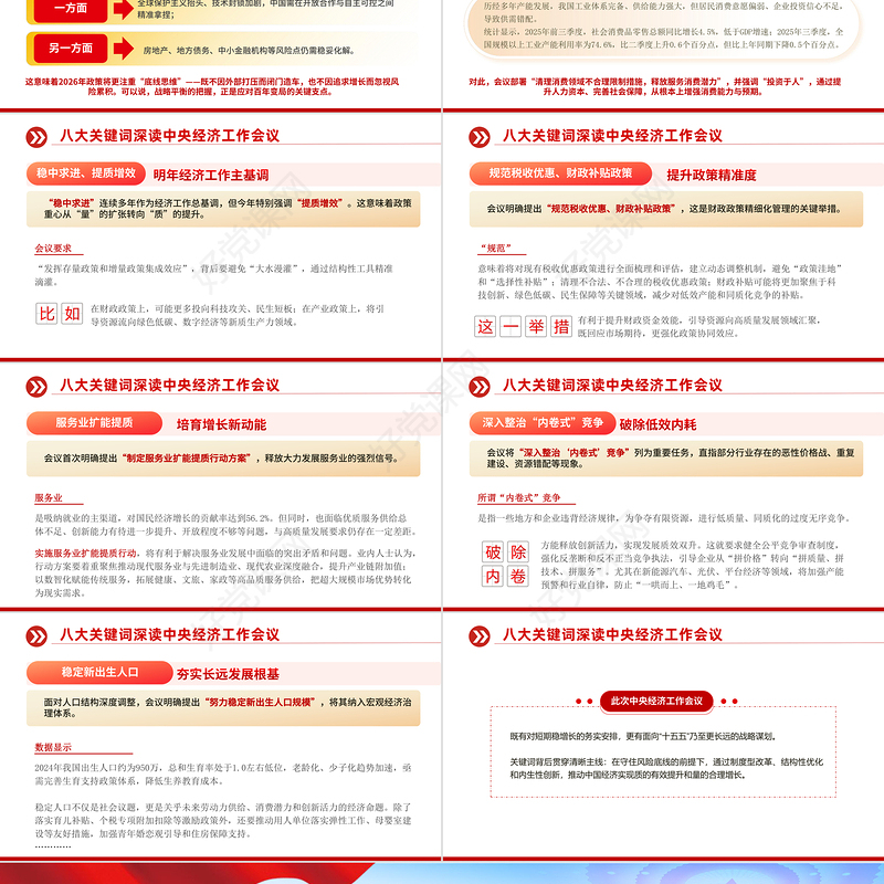 简洁风八大关键词深读中央经济工作会议PPT课件下载
