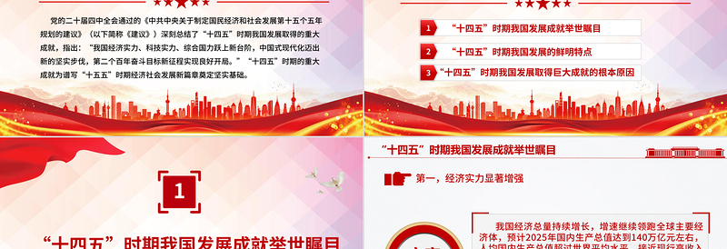 红色时尚“十四五”时期我国发展取得重大成就PPT党课