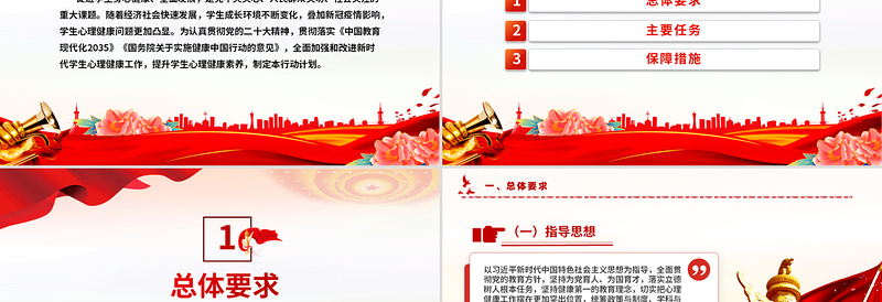 精品全面加强和改进新时代学生心理健康工作专项行动计划（2023—2025年）PPT课件