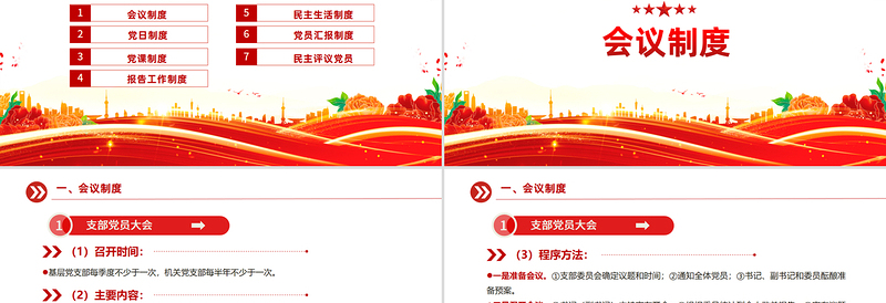 党支部七项组织生活制度详解PPT课件下载