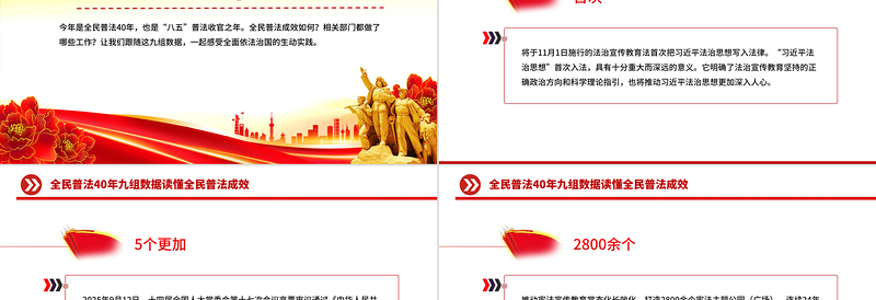 红色简洁全民普法40年九组数据读懂全民普法成效PPT课件