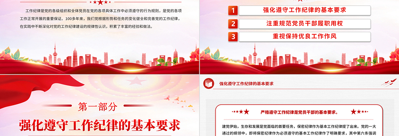 党史上的工作纪律建设PPT精美简约2024年党纪学习教育专题课件