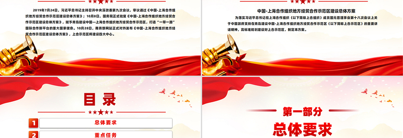 中国上海合作组织地方经贸示范区建设总体方案PPT
