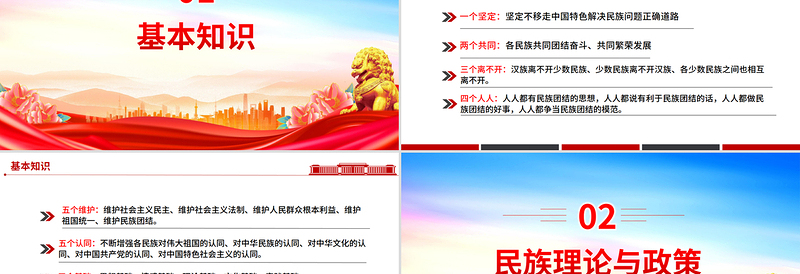 2025年9月民族团结进步活动月PPT民族团结知识应知应会课件