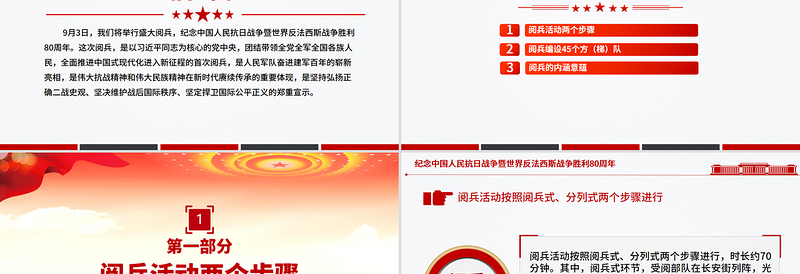 2025九三大阅兵PPT纪念中国人民抗日战争暨世界反法西斯战争胜利80周年课件
