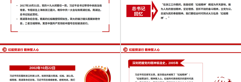 党政风红船劈波行精神聚人心PPT中国精神之红船精神学习党课