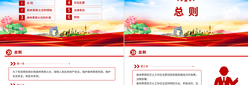 精品《森林草原防灭火条例》PPT法律法规课件