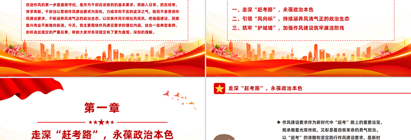 2025以优良作风奋进新征程PPT作风建设微党课