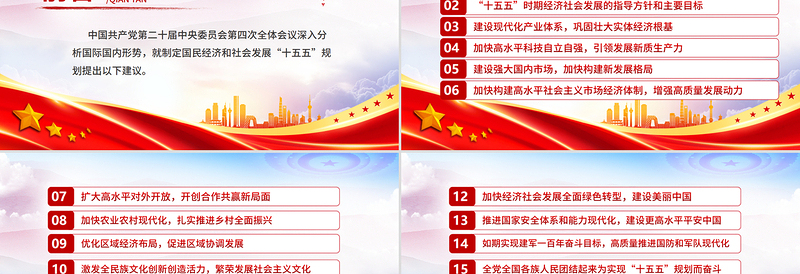 党政风《中共中央关于制定国民经济和社会发展第十五个五年规划的建议》全文PPT党课