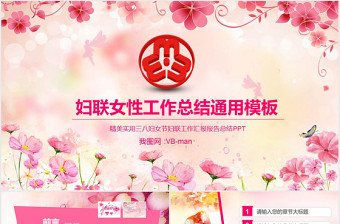 妇女工作微党课ppt