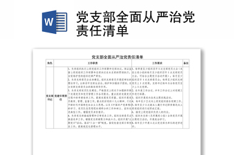 两学一做学习内容清单ppt