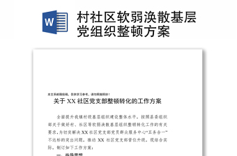 社区软弱涣散专题党课ppt