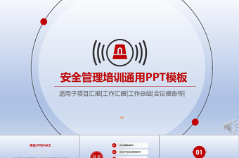 时间管理培训ppt