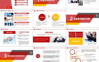 2018党政风企业战略管理企业文化建设演讲PPT
