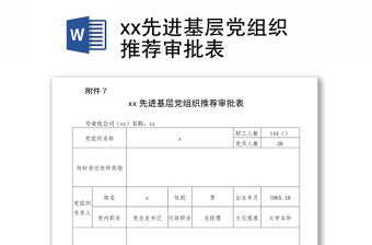 党课推荐表ppt