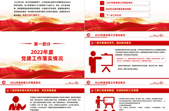 2022基层党支部年终述职总结PPT党政风党建风基层党支部开展工作制定计划主题党日活动专题党建党课PPT模板