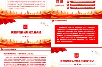 2022传承党政风基因弘扬革命文化PPT优质党政风以新时代传承弘扬铁道兵精神为例专题党课党建课件