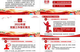 2022基层党支部年终述职总结PPT党政风基层党支部开展工作制定计划主题党日活动专题党建党课PPT模板