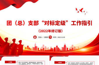团支部建设ppt