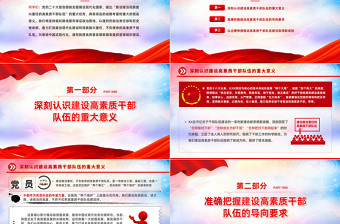 2022把握时代之需建设堪当重任的高素质干部队伍PPT党政风优质风党员干部学习教育专题党课党建课件模板