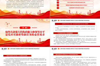 2023如何始终具备强大的执政能力和领导水平PPT精品风党员干部学习教育专题党课PPT