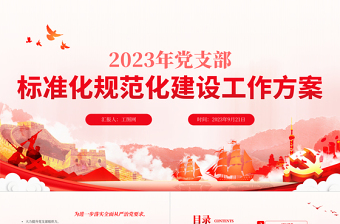 2024党支部标准工作法ppt