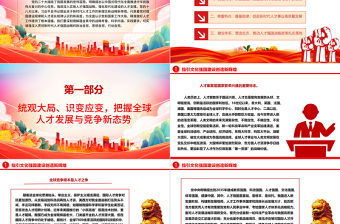 2023推进人才强国建设提升体系化竞争力ppt精品风深入贯彻新时代人才强国战略党组织专题教育党课PPT