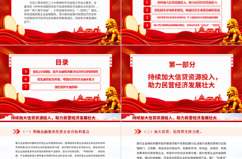 金融支持民营经济25条PPT精品引导金融机构持续加强民营企业金融服务助力民营经济发展壮大课件