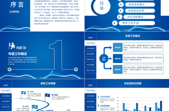 2021销售部年终总结PPT模板