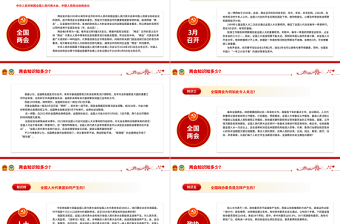 2024年全国两会知识PPT大气简洁关注两会聚焦民生两会知识梳理微党课
