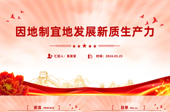 学习两会ppt