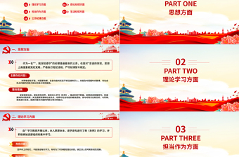 精品党纪学习教育之检视问题清单与整改措施PPT