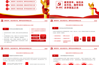2021建党百年世纪献礼PPT党政风鎏金风百年荣光高歌奋进新时代七一党课PPT