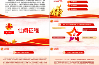 中国工运的百年历程与深刻启示PPT党政风2021建党100周年工会党课PPT