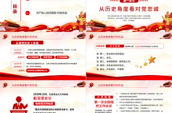 做对党忠诚的合格党员PPT党政风如何做到对党忠诚党员教育培训专题党课