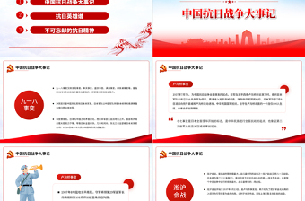 日本无条件投降PPT党政风党建风铭记历史缅怀先烈党课PPT模板
