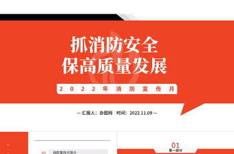 服装企业消防安全宣传PPT